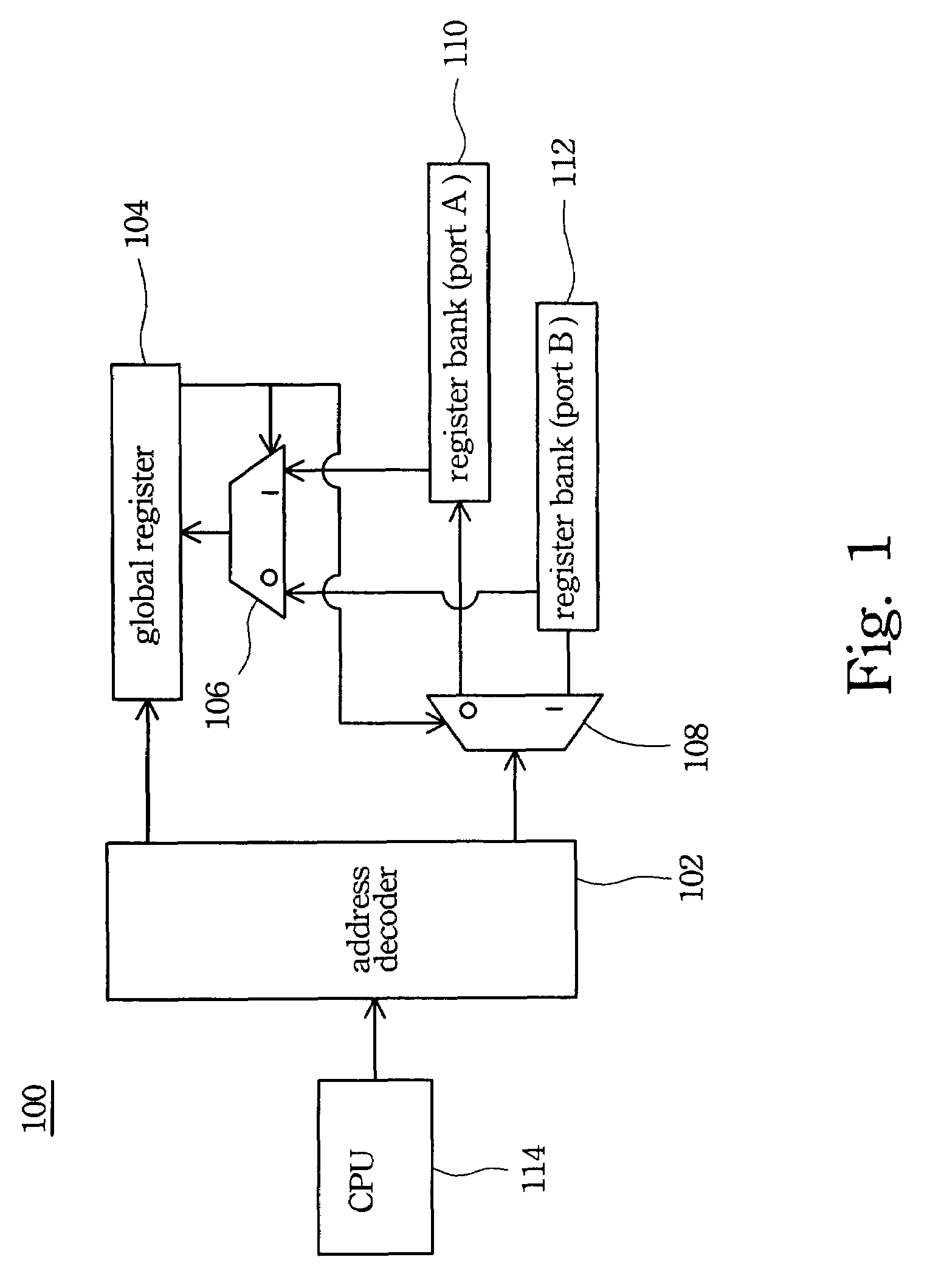Easy access port structure and access method