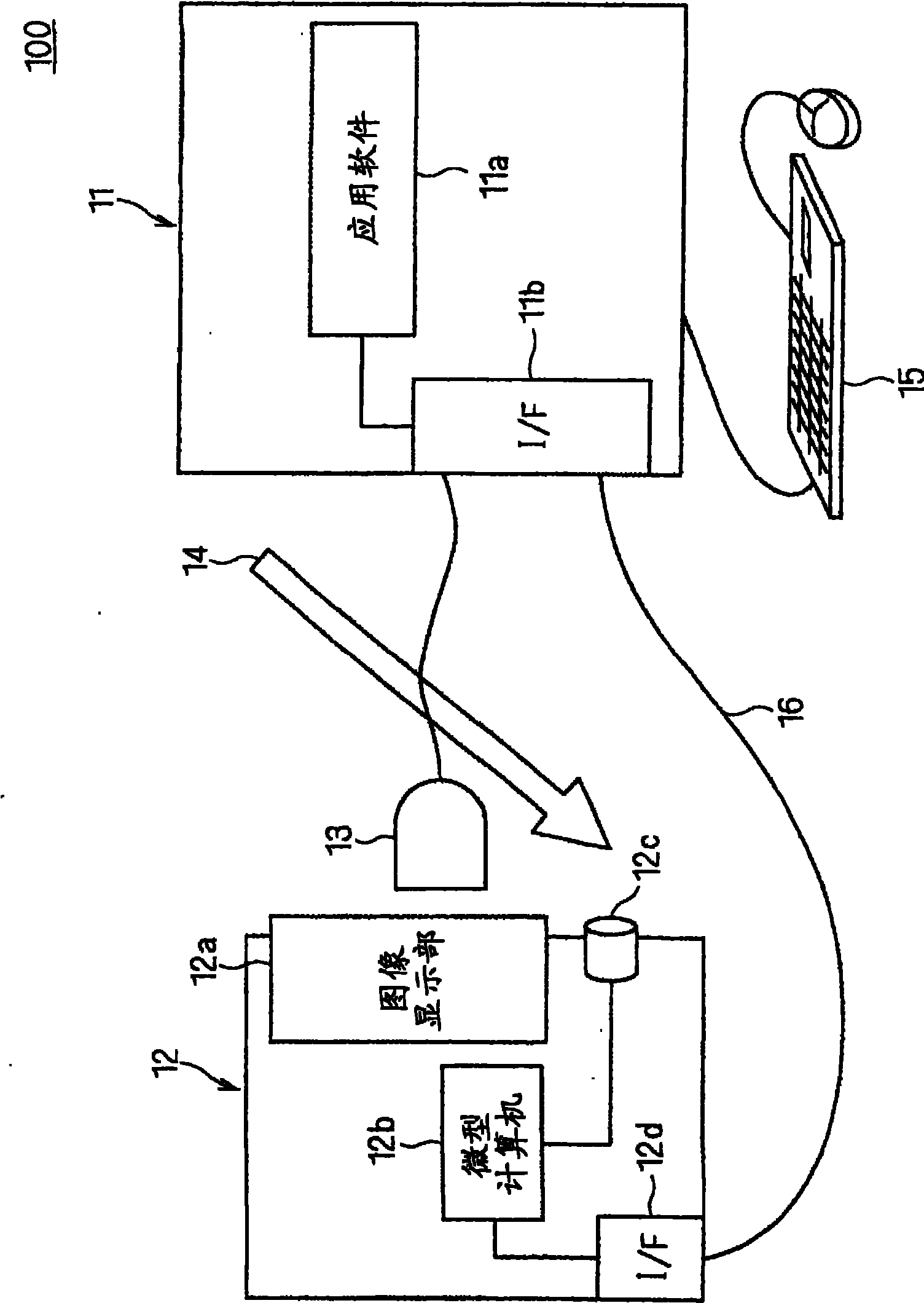 Color calibration system