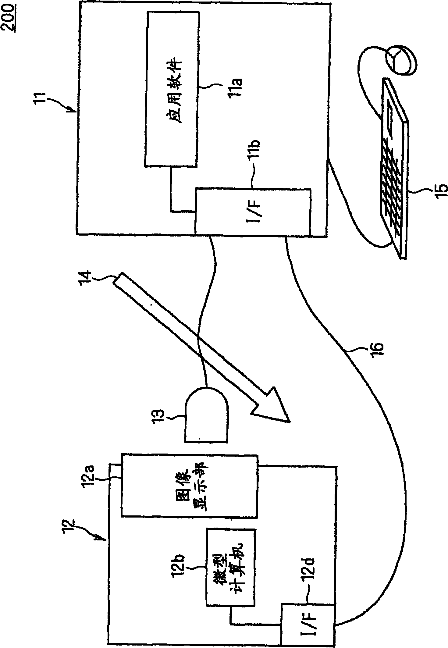 Color calibration system