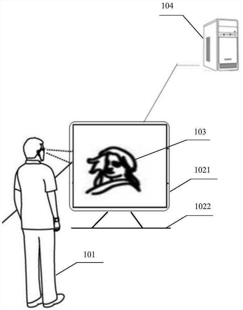 Visual interaction method and system based on virtual human