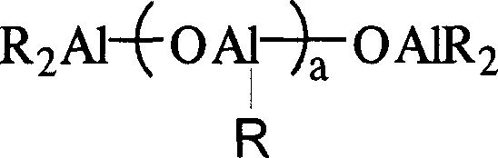 Catalyst for olefin polymerization or copolymerization at high temperature