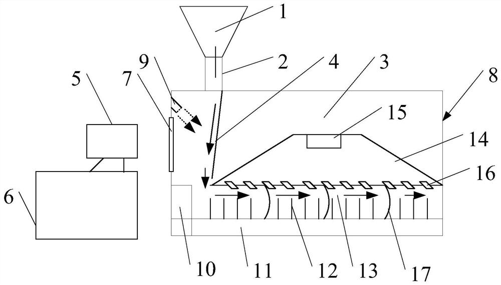 Collection and separation system for cotton fiber waste