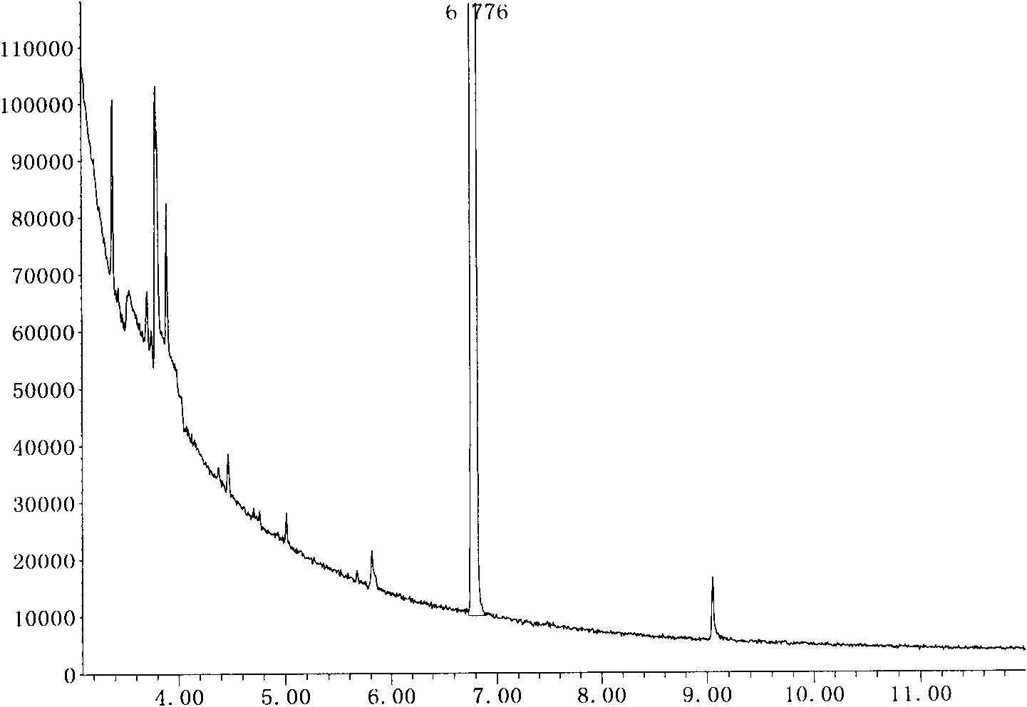 Solid-liquid treatment method of waste smoke agent containing hexachloroethane