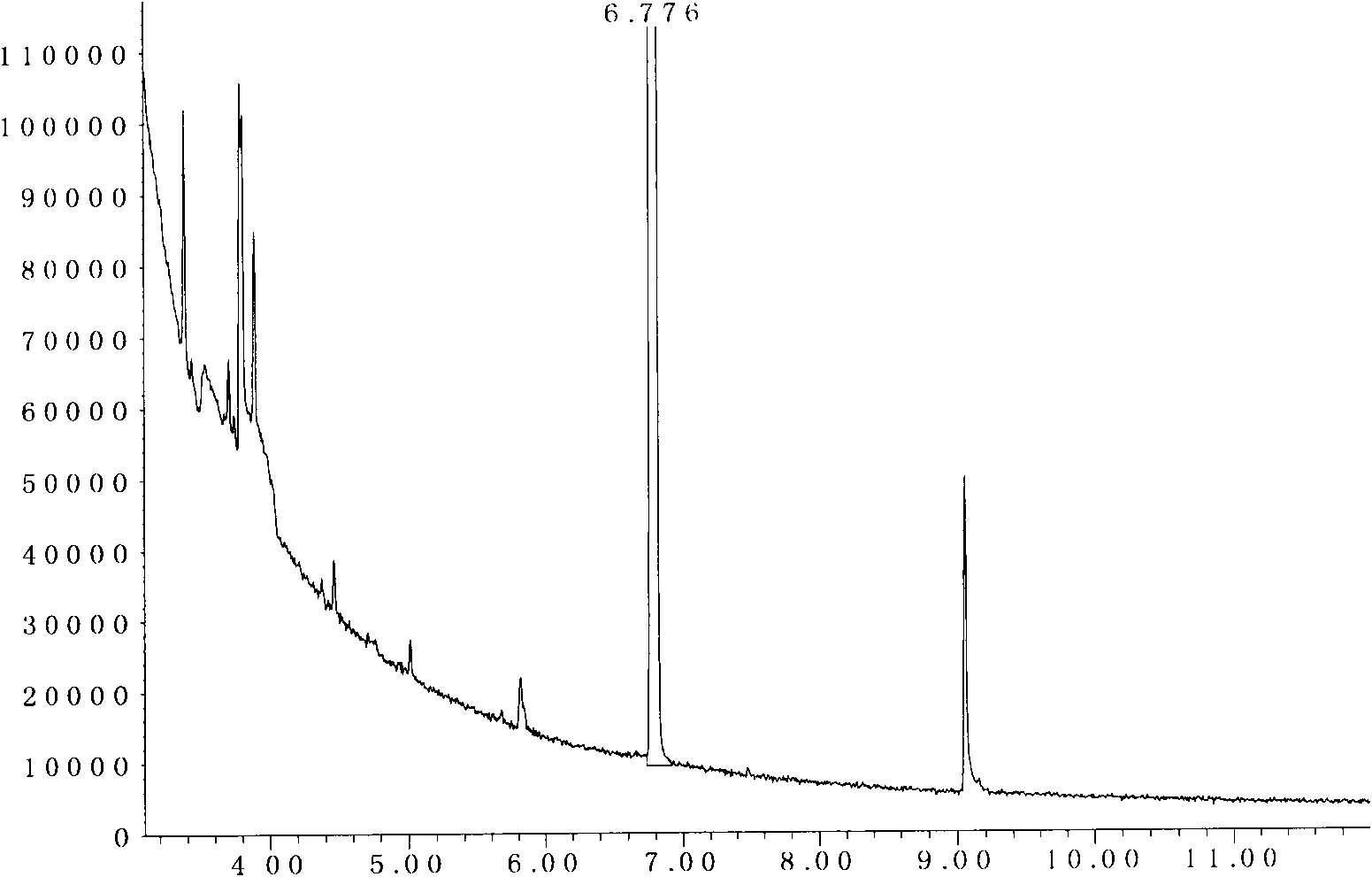 Solid-liquid treatment method of waste smoke agent containing hexachloroethane