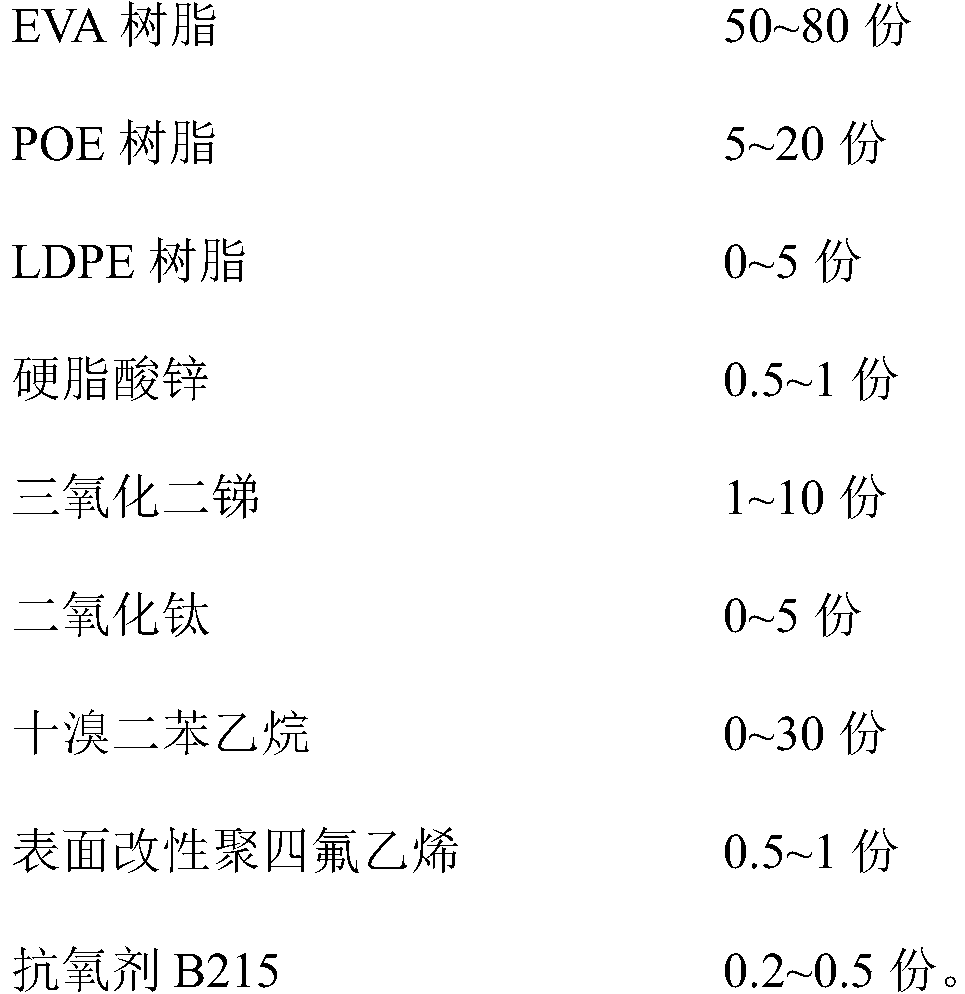 A kind of reflective solar spectrum modified polyolefin elastomer functional film material and preparation method