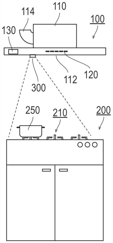 Ventilation system