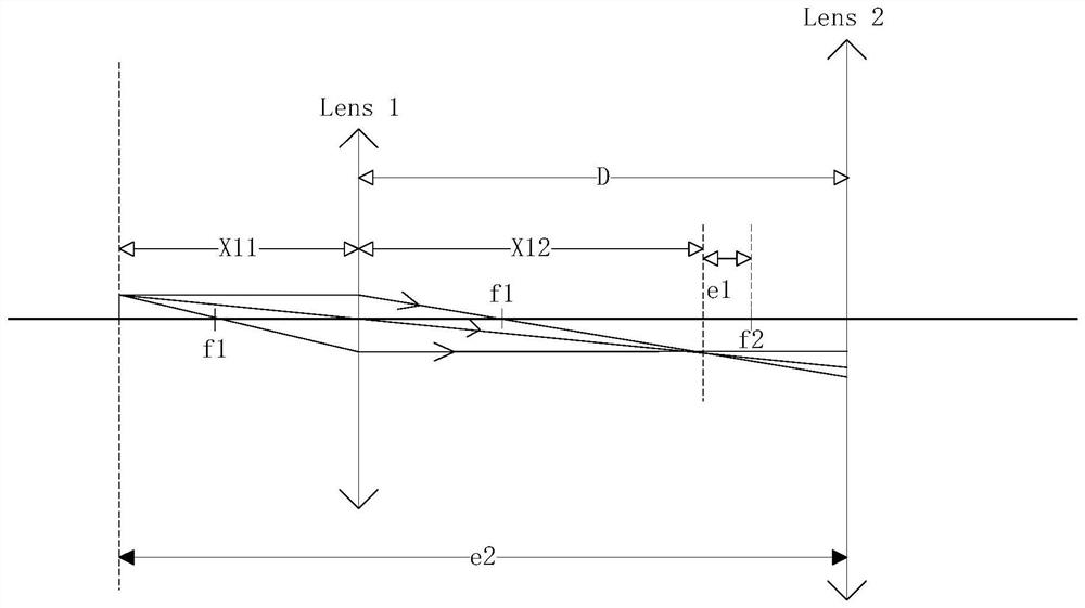 Receiving end miniaturization-oriented visible light communication biconvex lens antenna and design method thereof