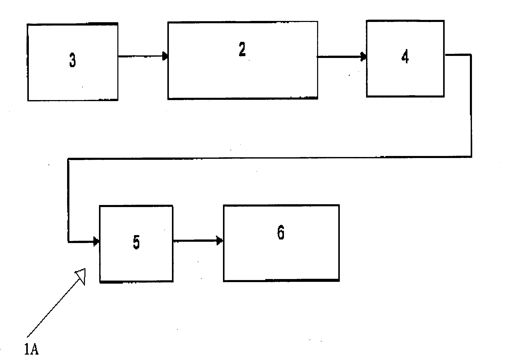 Method and device for determining ionizing radiation