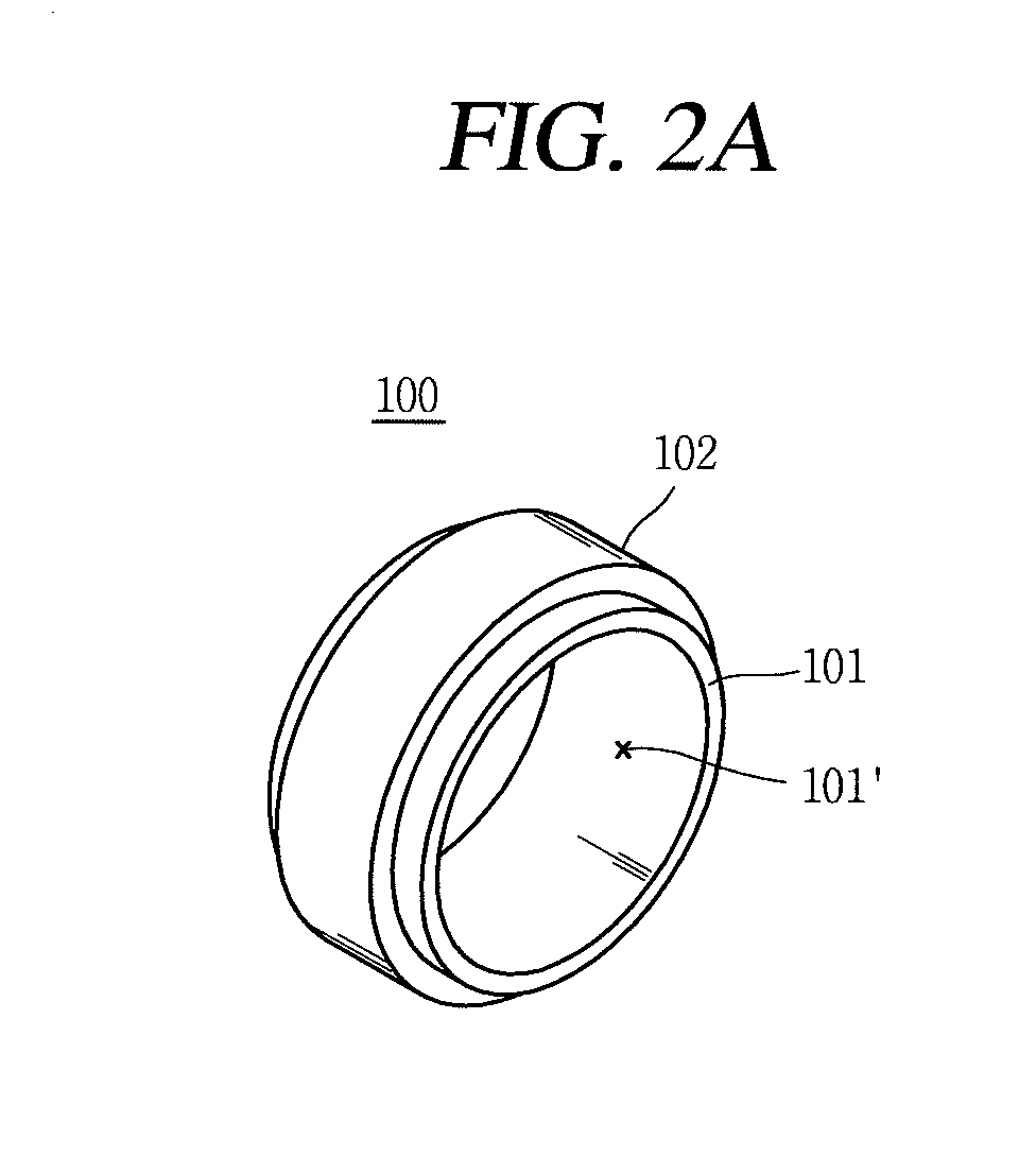 Ring-type mobile terminal