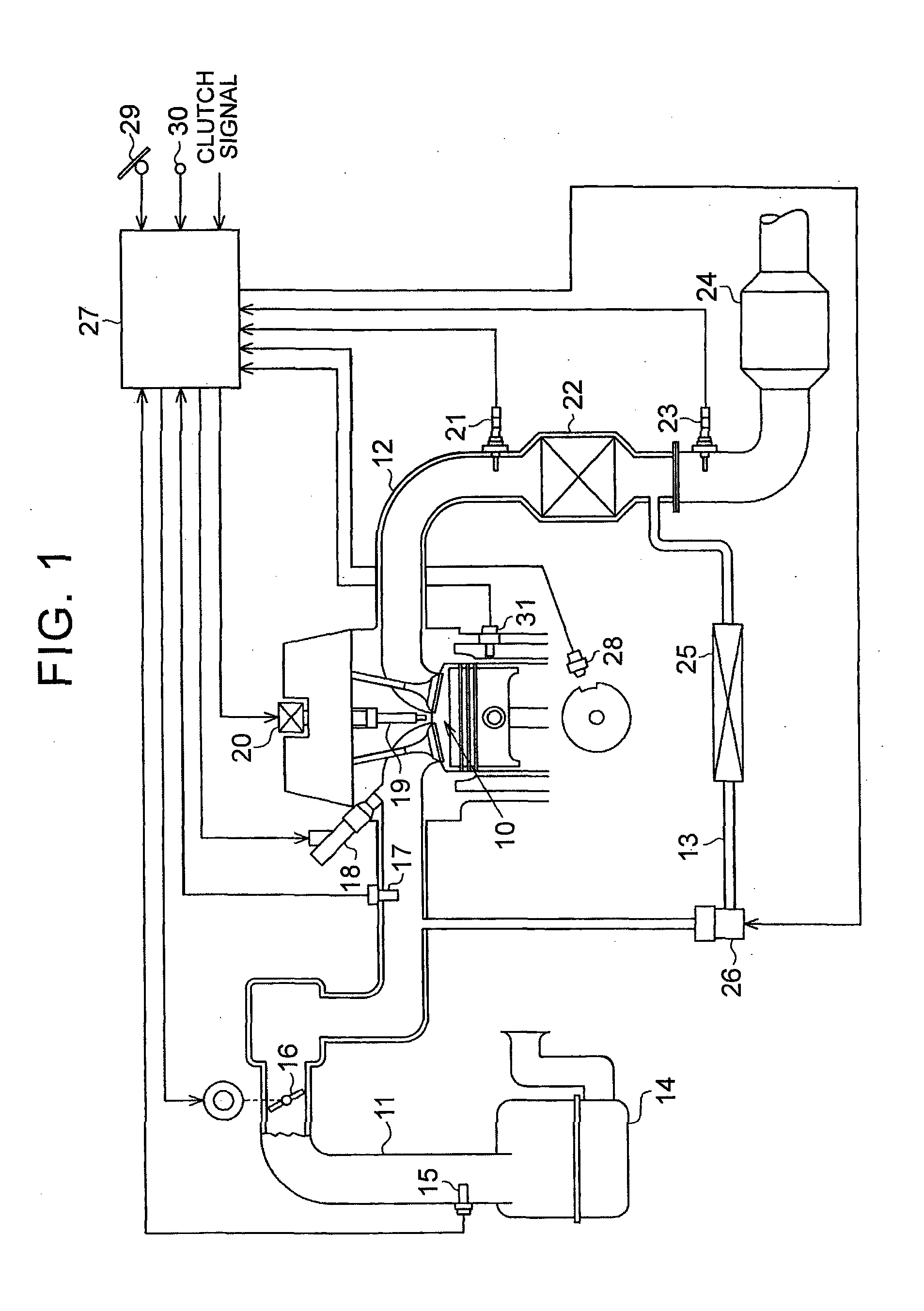 Engine control device and engine control method