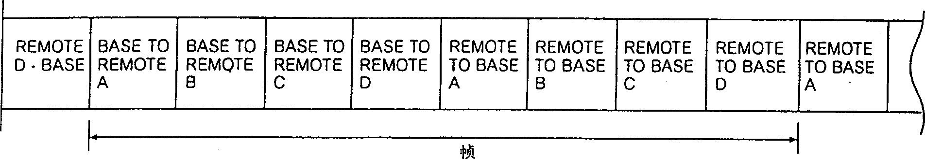 Communications webs with personal communications links for PSTN subscribers