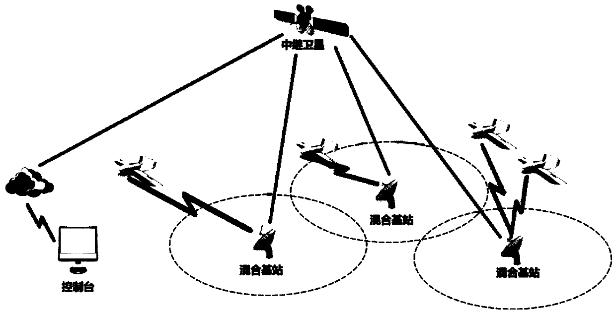 Unmanned aerial vehicle cellular communication base station selection method based on distributed sliding window counting