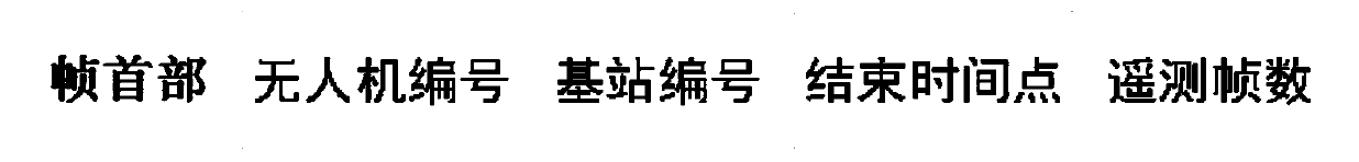 Unmanned aerial vehicle cellular communication base station selection method based on distributed sliding window counting