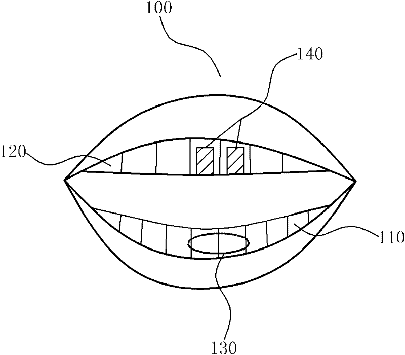 Oral type generating set and implementation method thereof