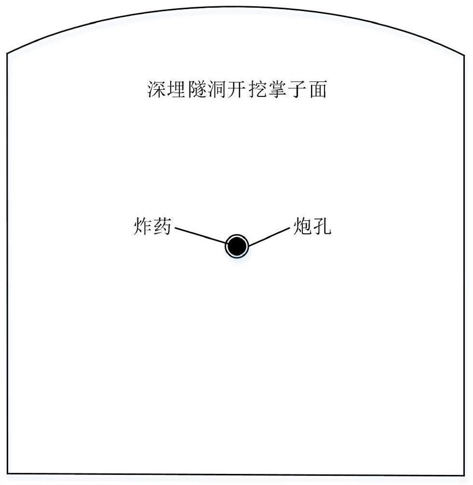 A wedge-shaped cutting blasthole layout method suitable for blasting excavation of deep-buried tunnels