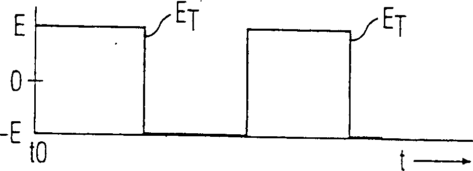 Ballast circuit