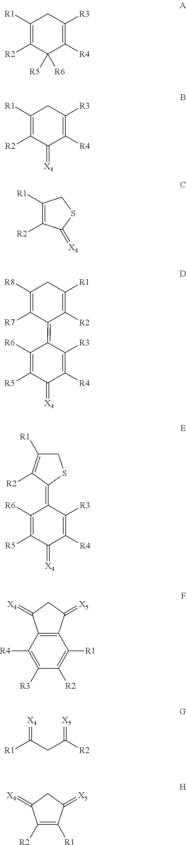 Oxocarbon-, Pseudooxocarbon- and Radialene Compounds and Their Use