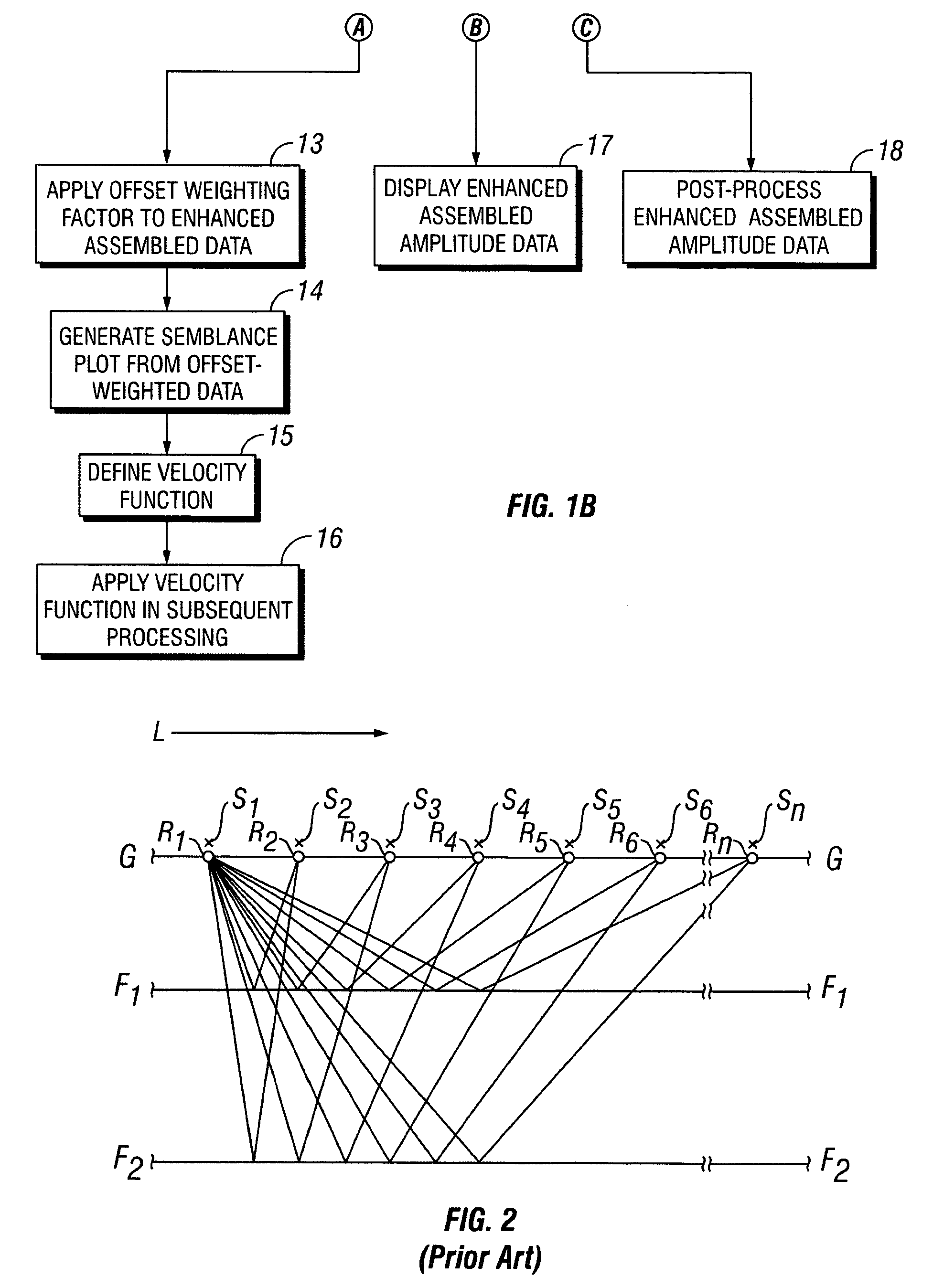 Radon transformations for removal of noise from seismic data