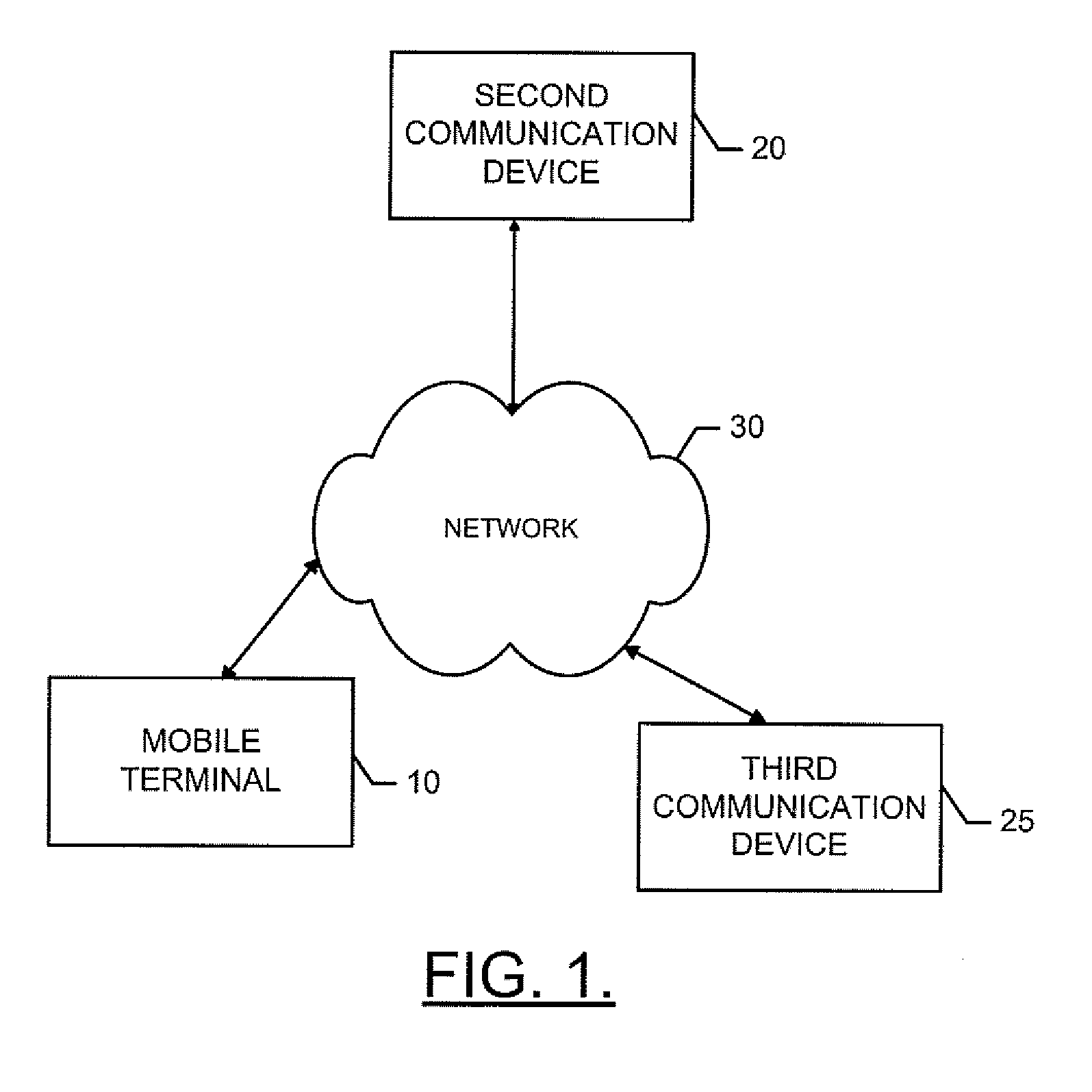 Methods, Apparatuses and Computer Program Products for Providing Topic Model with Wording Preferences