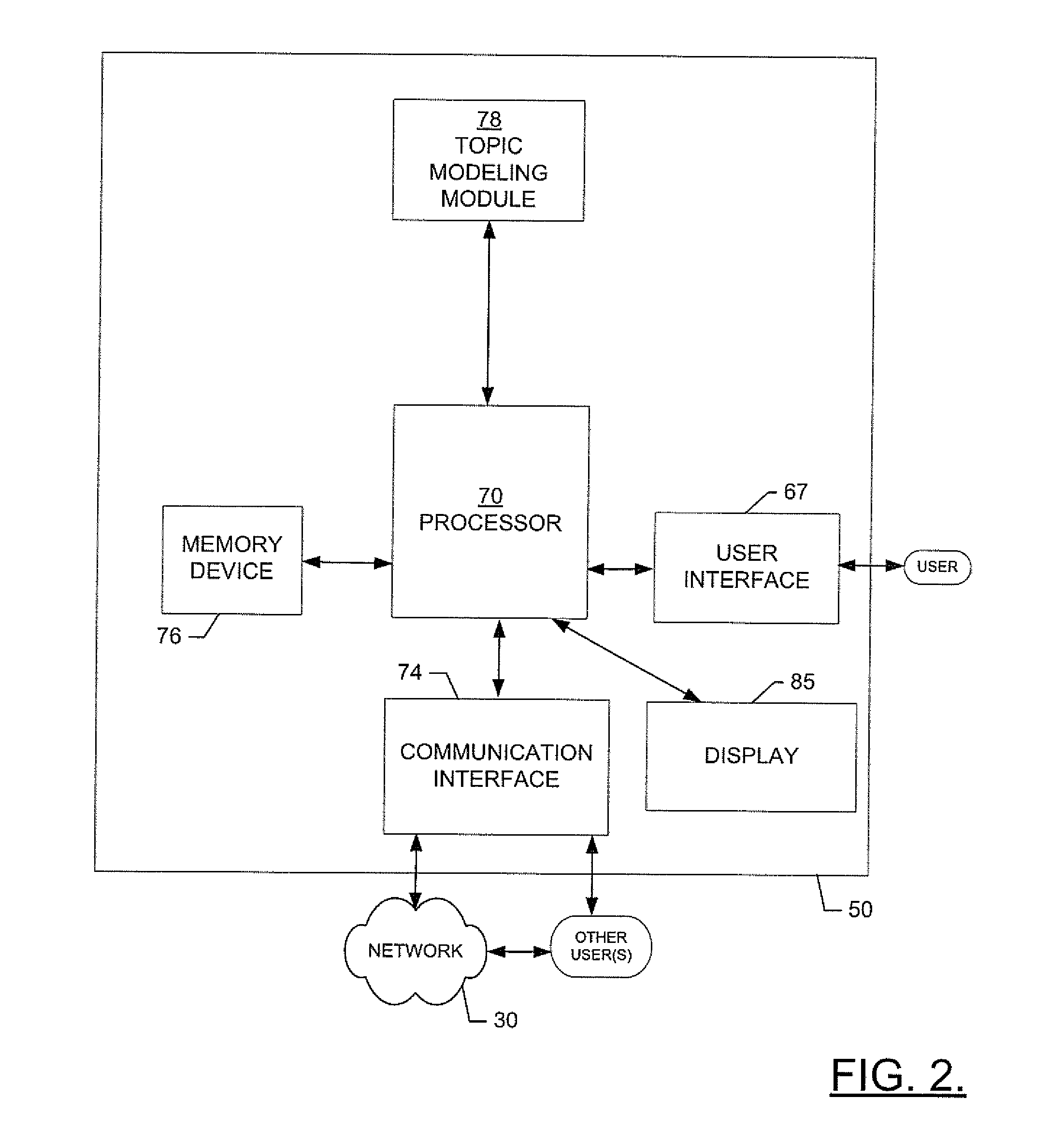 Methods, Apparatuses and Computer Program Products for Providing Topic Model with Wording Preferences