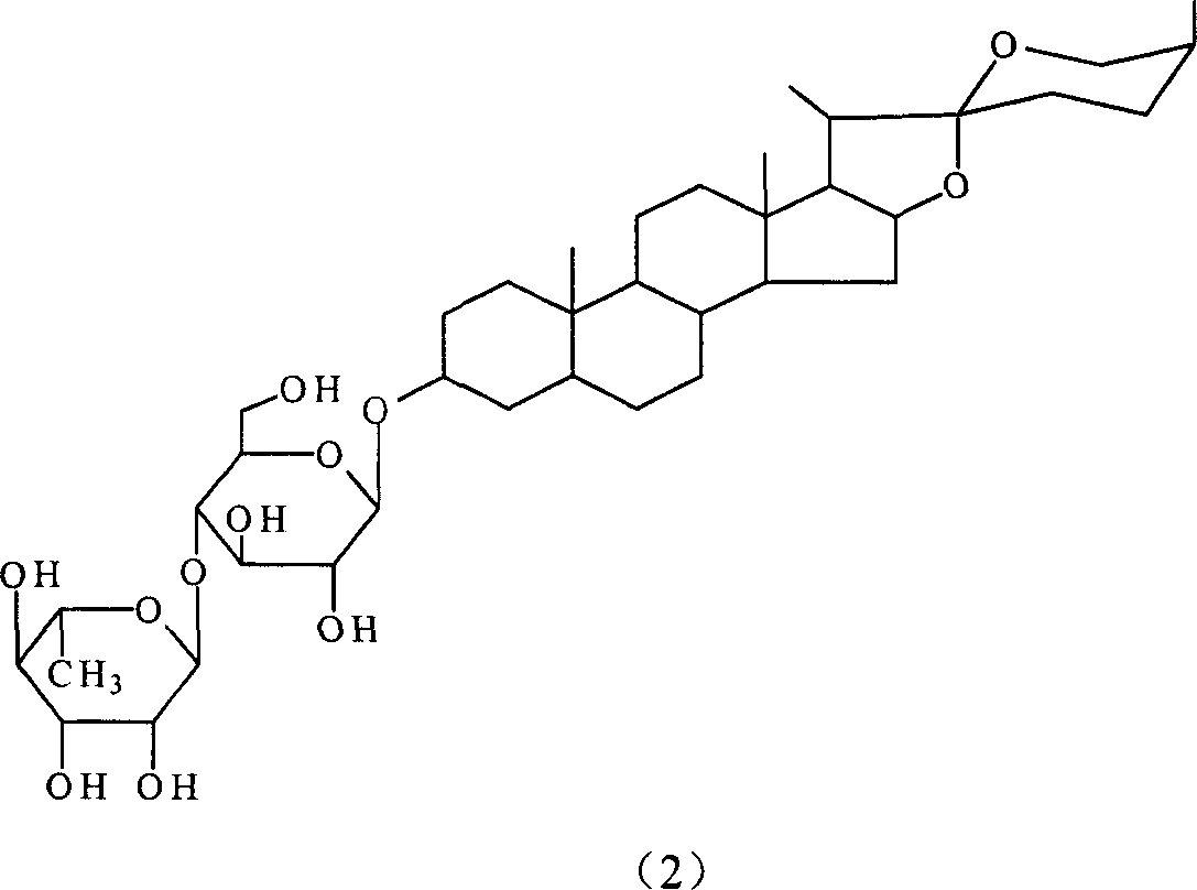 Radix asparagi steroid saponin extract and its preparing process and application