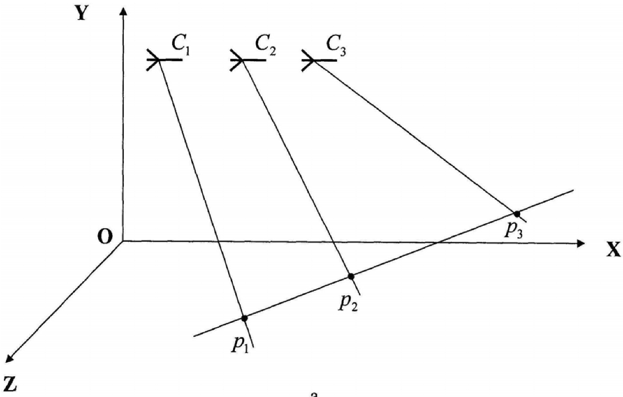 single-camera-positioning-method-for-moving-objects-in-space-eureka