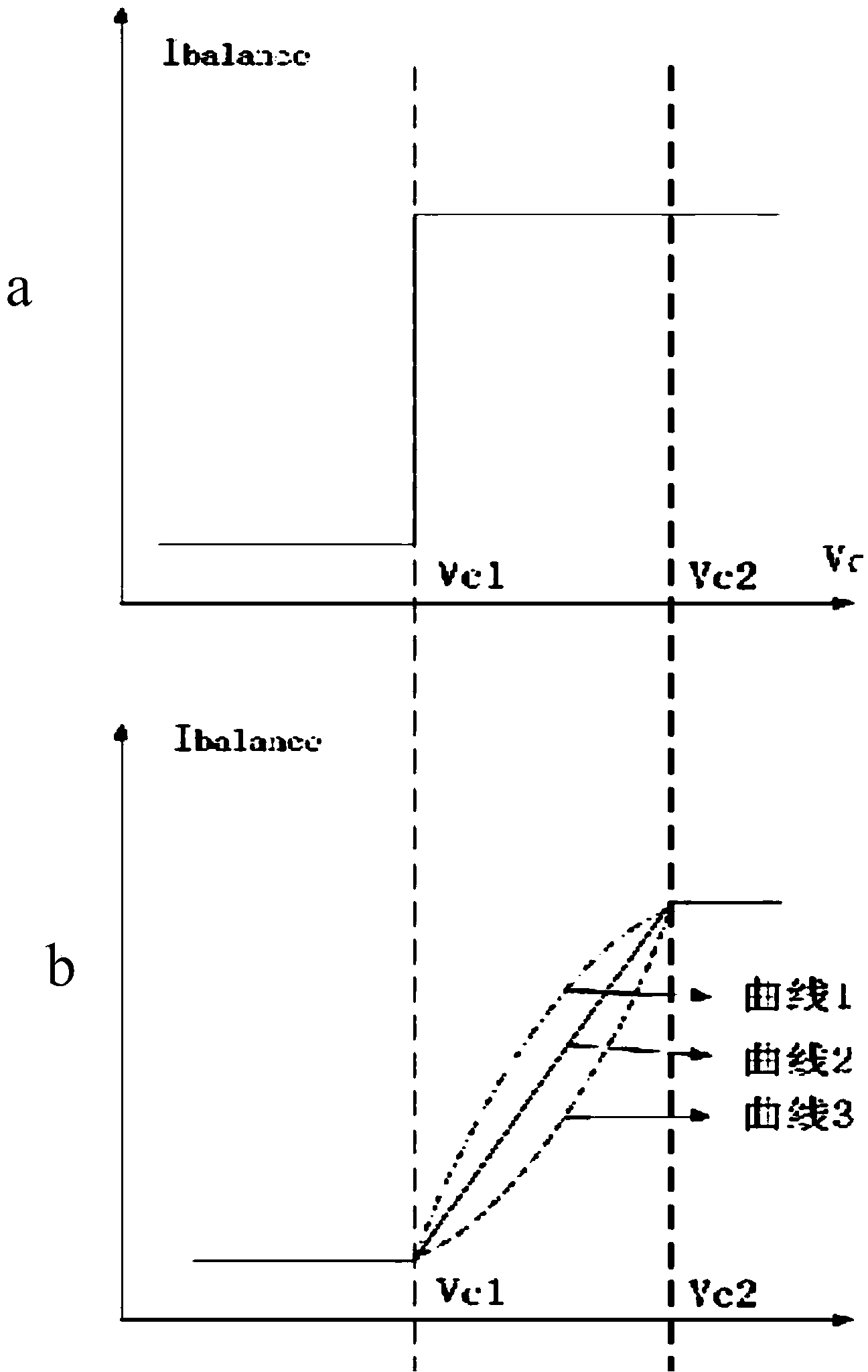 Novel super capacitor voltage equalizing circuit