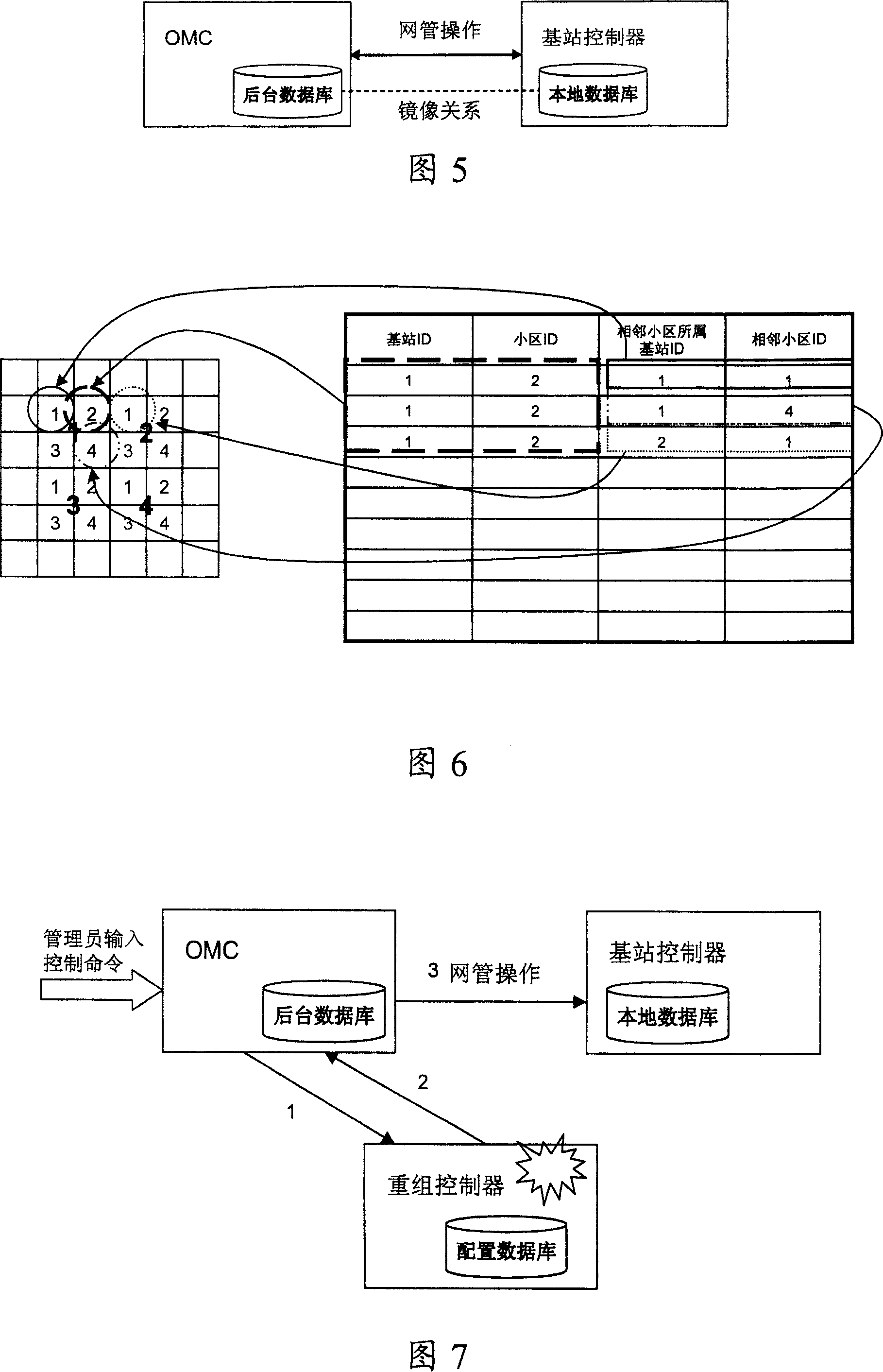 Wireless access network regrouping method, system and regrouping controller