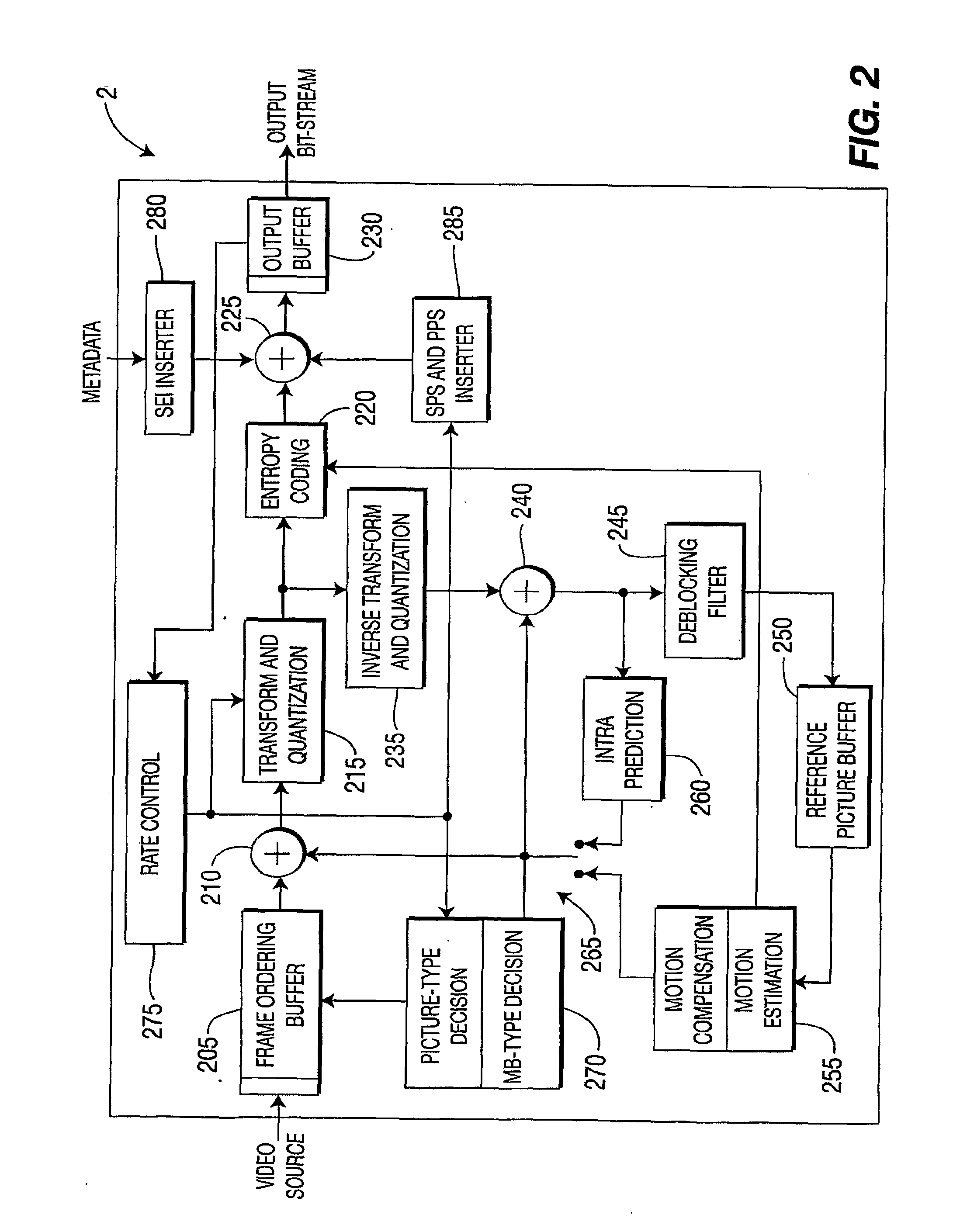 Methods and apparatus for enhanced performance in a multi-pass video recorder