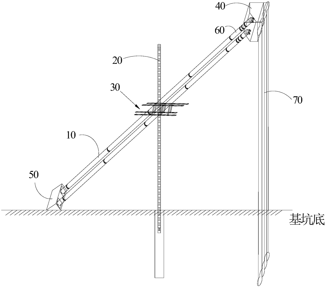 Construction method of a double-pipe inclined support deep foundation pit