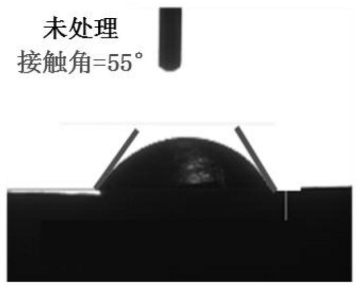 A method for constructing a super-hydrophobic corrosion-resistant conversion coating on the surface of a magnesium-lithium alloy and a magnesium-lithium alloy with super-hydrophobic corrosion resistance