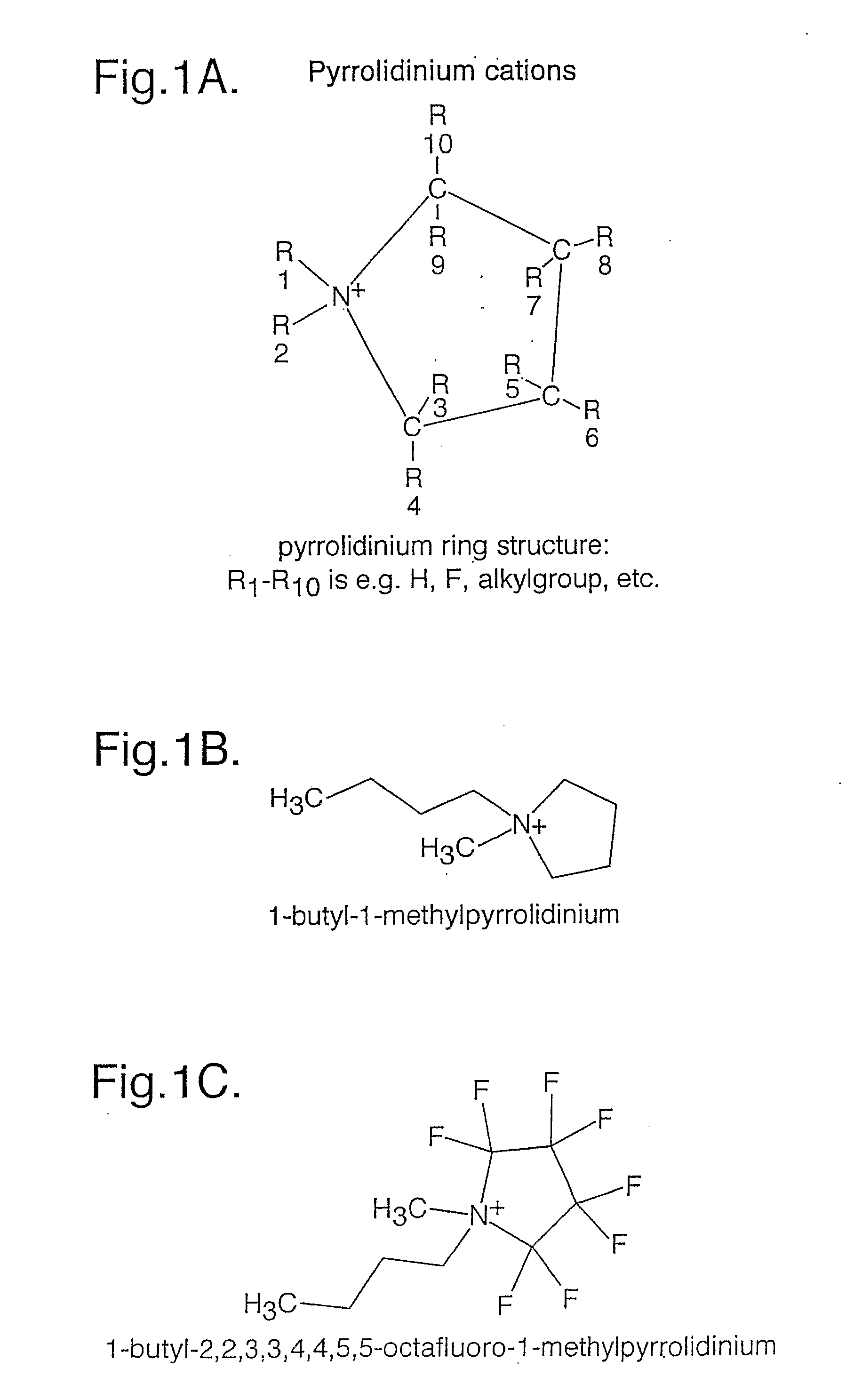 Electrochemical Element for Use at High Temperatures