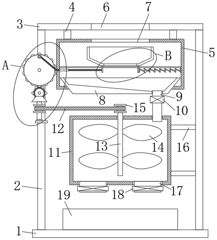 A kind of food processing equipment and processing method thereof