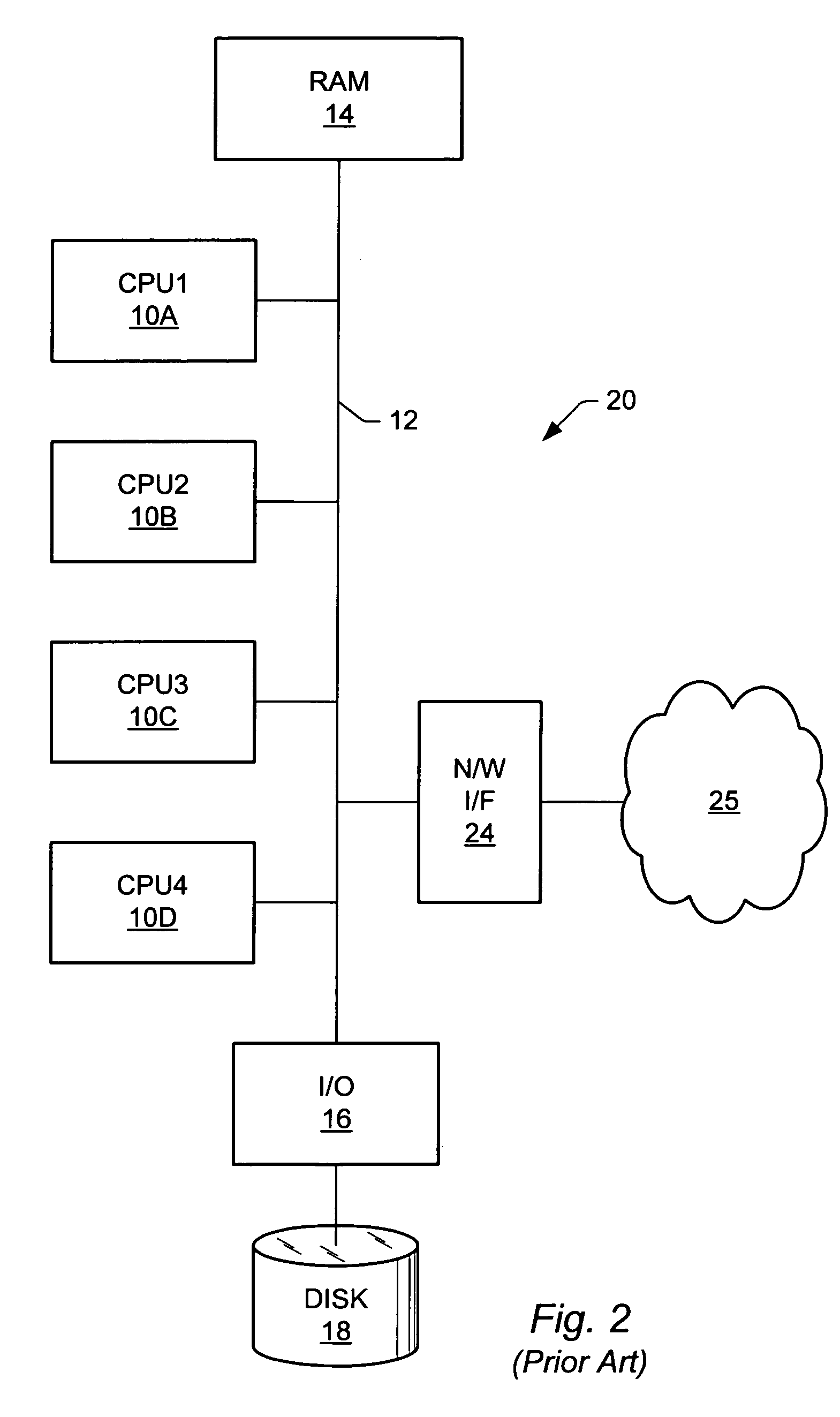 Apparatus and method for random number generation
