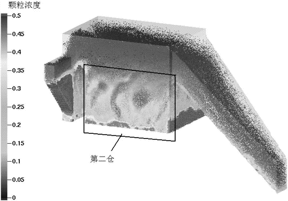 A Method for Eliminating Thermal Deviation of Working Fluid in External Heat Exchanger