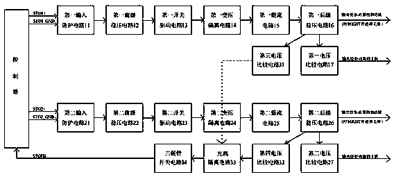 Safety torque turn-off circuit and system