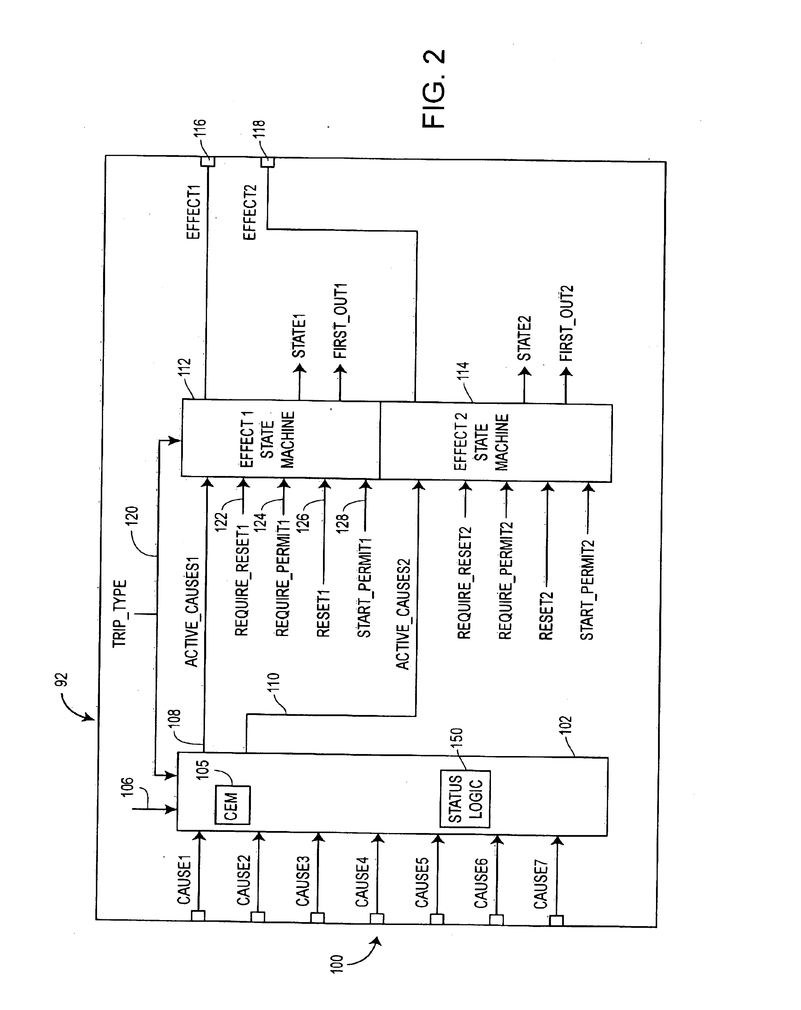 Function block implementation of a cause and effect matrix for use in a process safety system