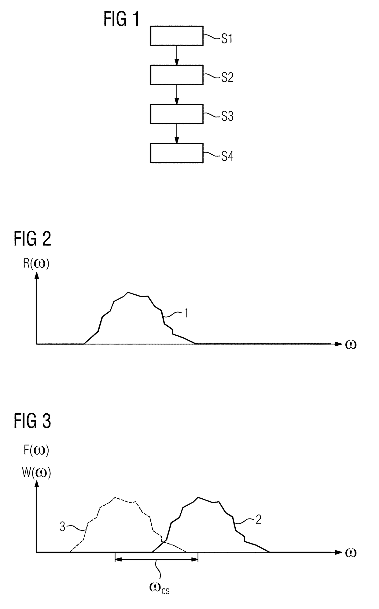 Method and apparatus for acquiring magnetic resonance data