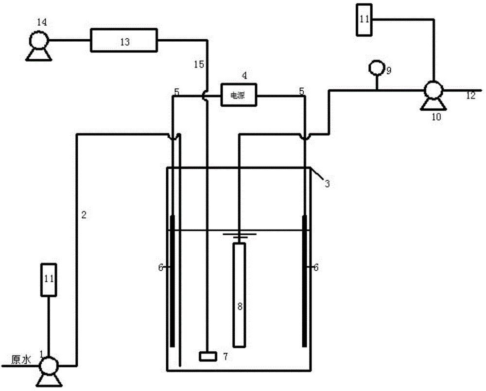 Method and apparatus for enrichment of nitrate-nitrogen in water