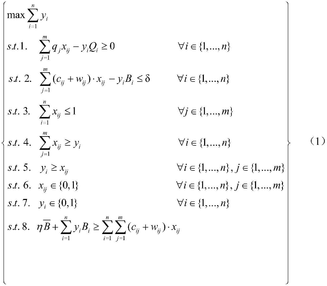 Crowd-sensing task allocation method based on budget allocation