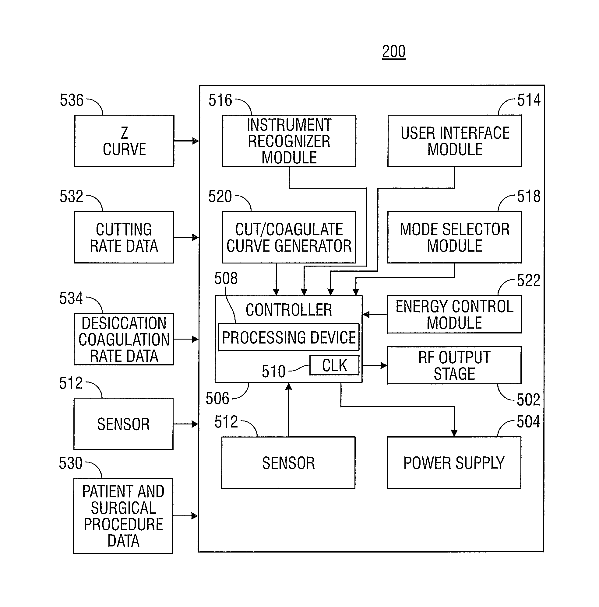 Electrosurgical generator and system