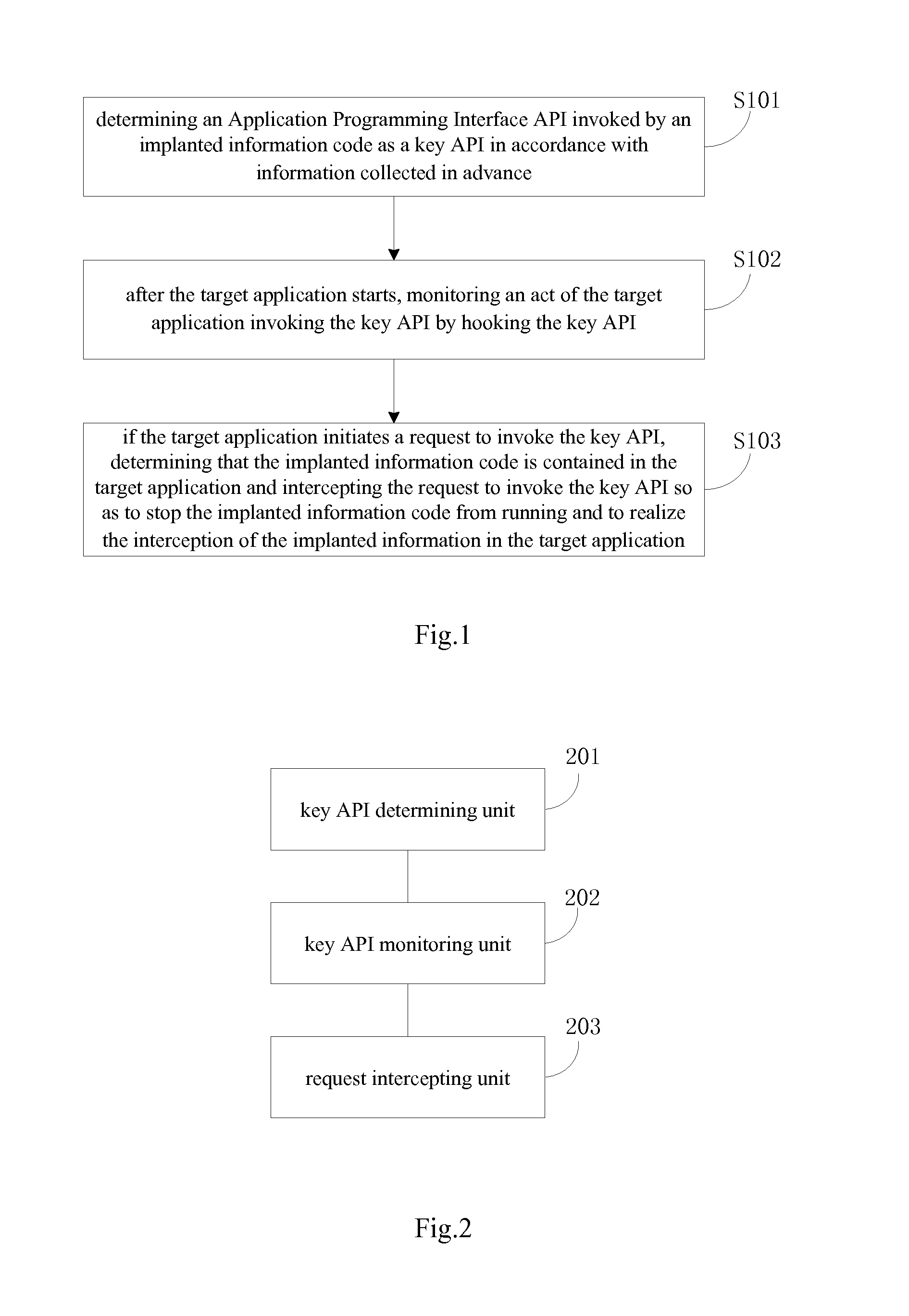 Method and Apparatus for Intercepting Implanted Information in Application