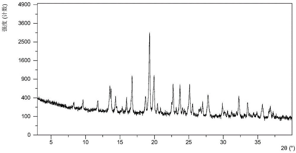 New crystal forms of (R)-7-chloro-N-(quinuclidinyl-3-yl)benzo[b]thienyl-2-formamide hydrochloride