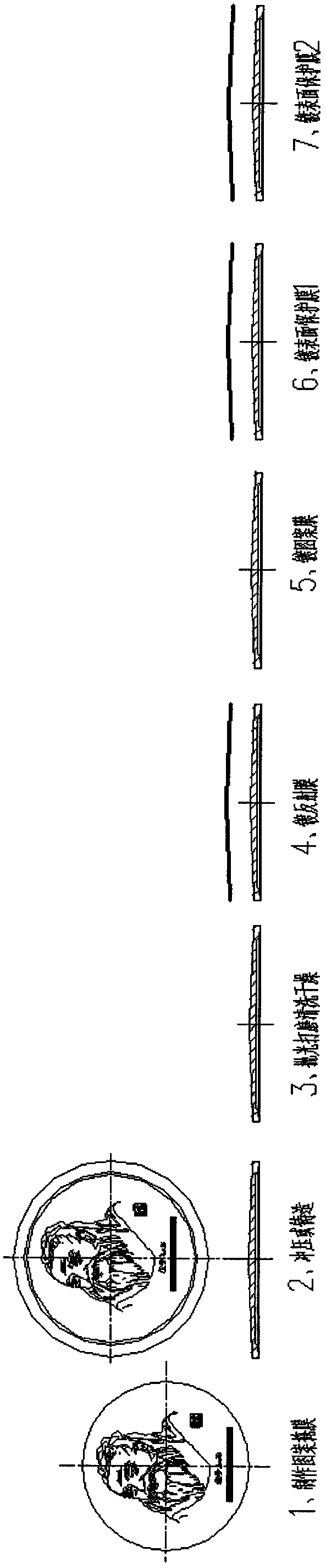 Technology for preparing lens through physical vapor deposition