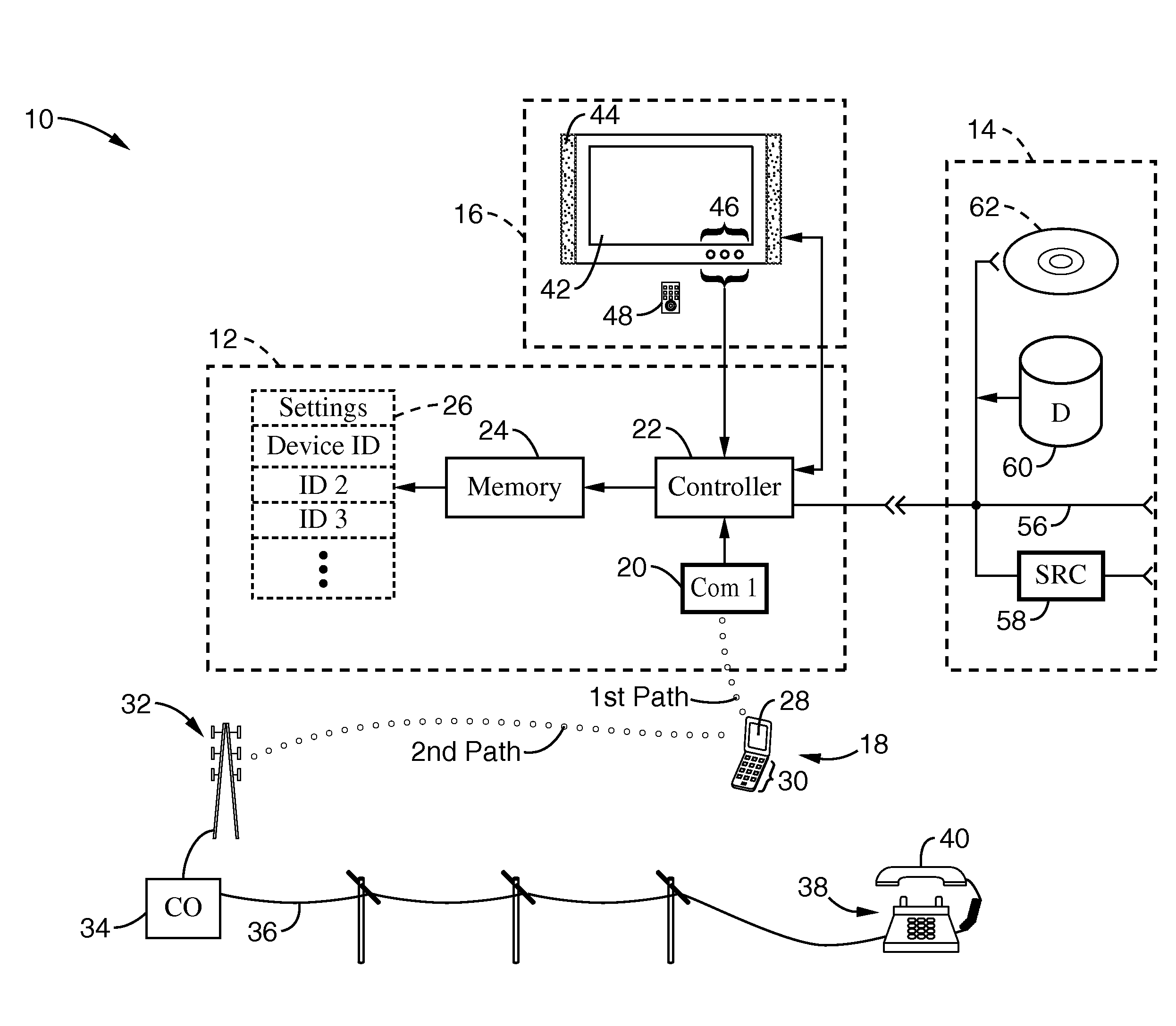 Apparatus and method for collaborating between a video device and a telephonic device