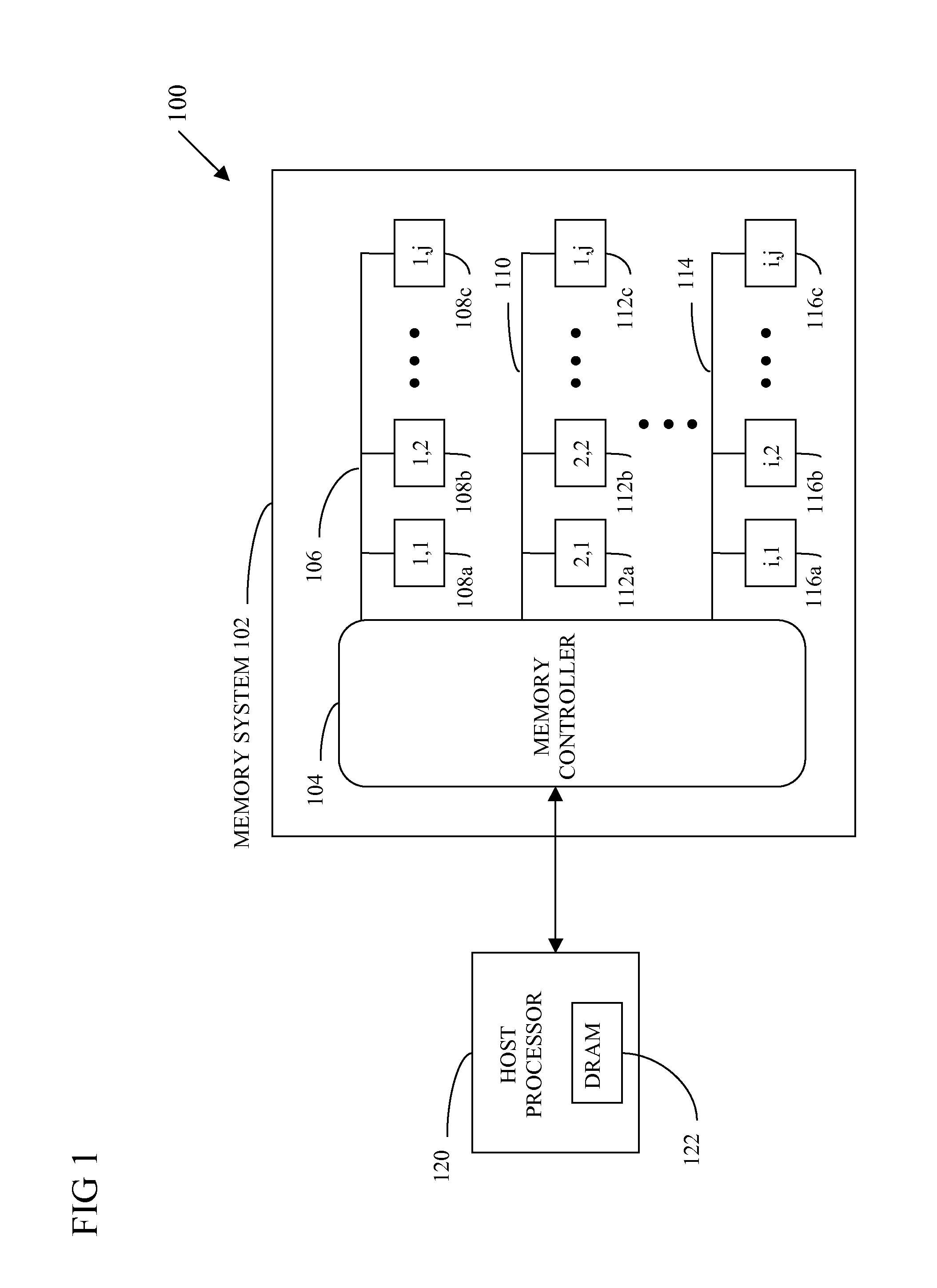 Apparatus and method based on LDPC codes for adjusting a correctable raw bit error rate limit in a memory system