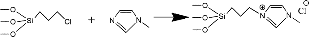 Synthetic method of p-hydroxybenzonitrile