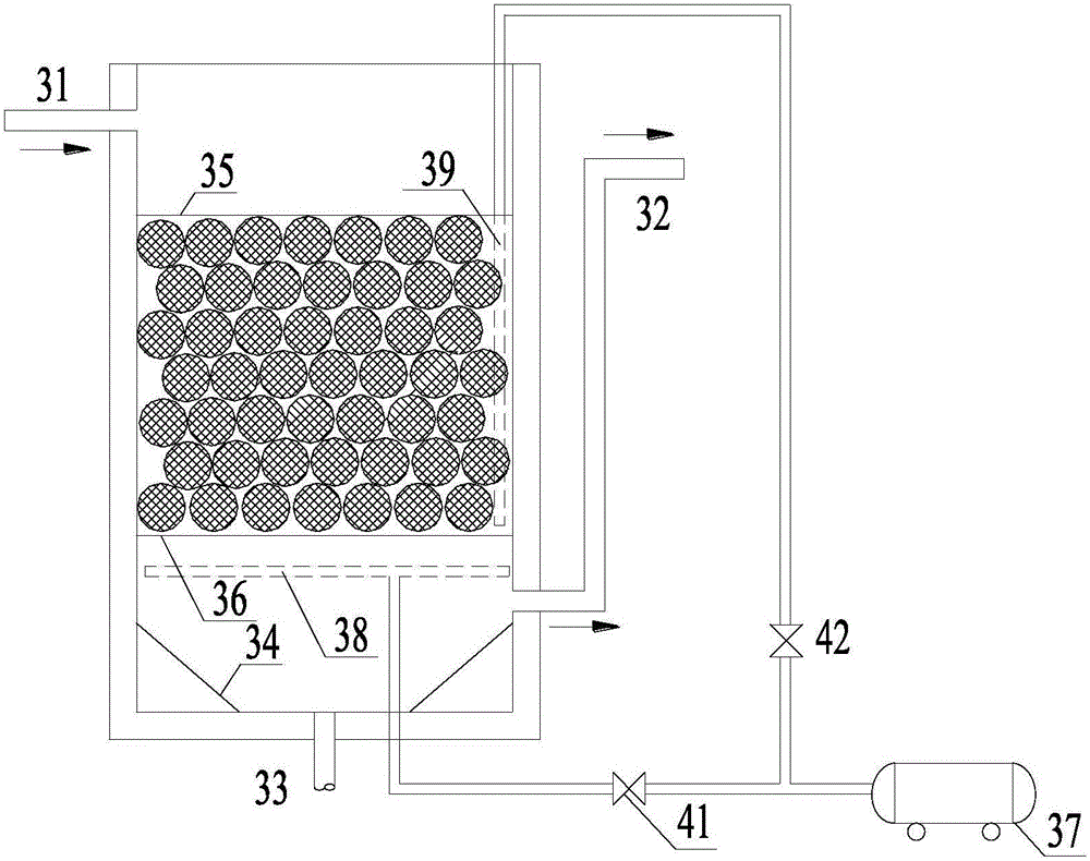 Multi-chamber composite biological carrier and method for treating fixed-bed gasification wastewater