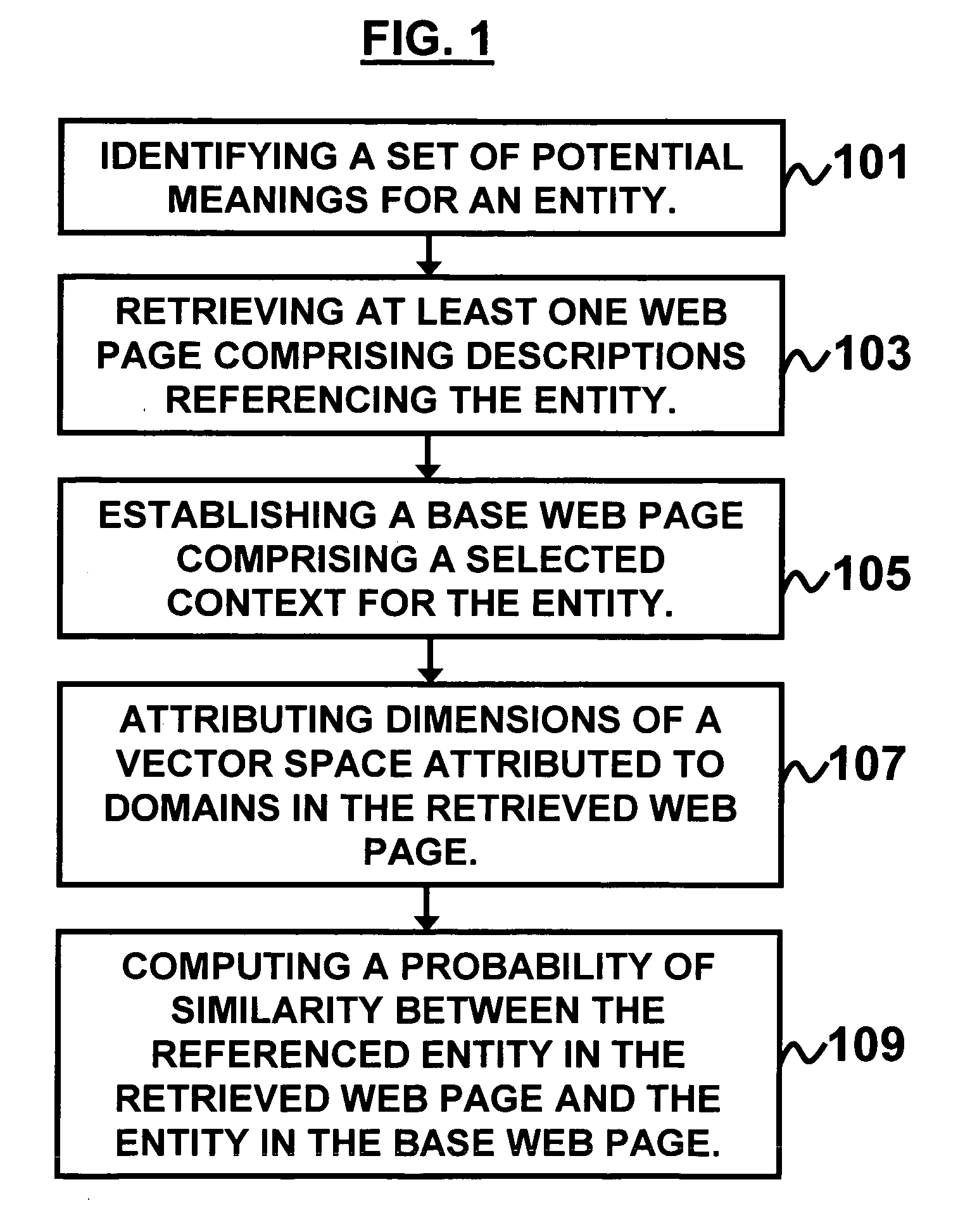 System and method for disambiguating entities in a web page search