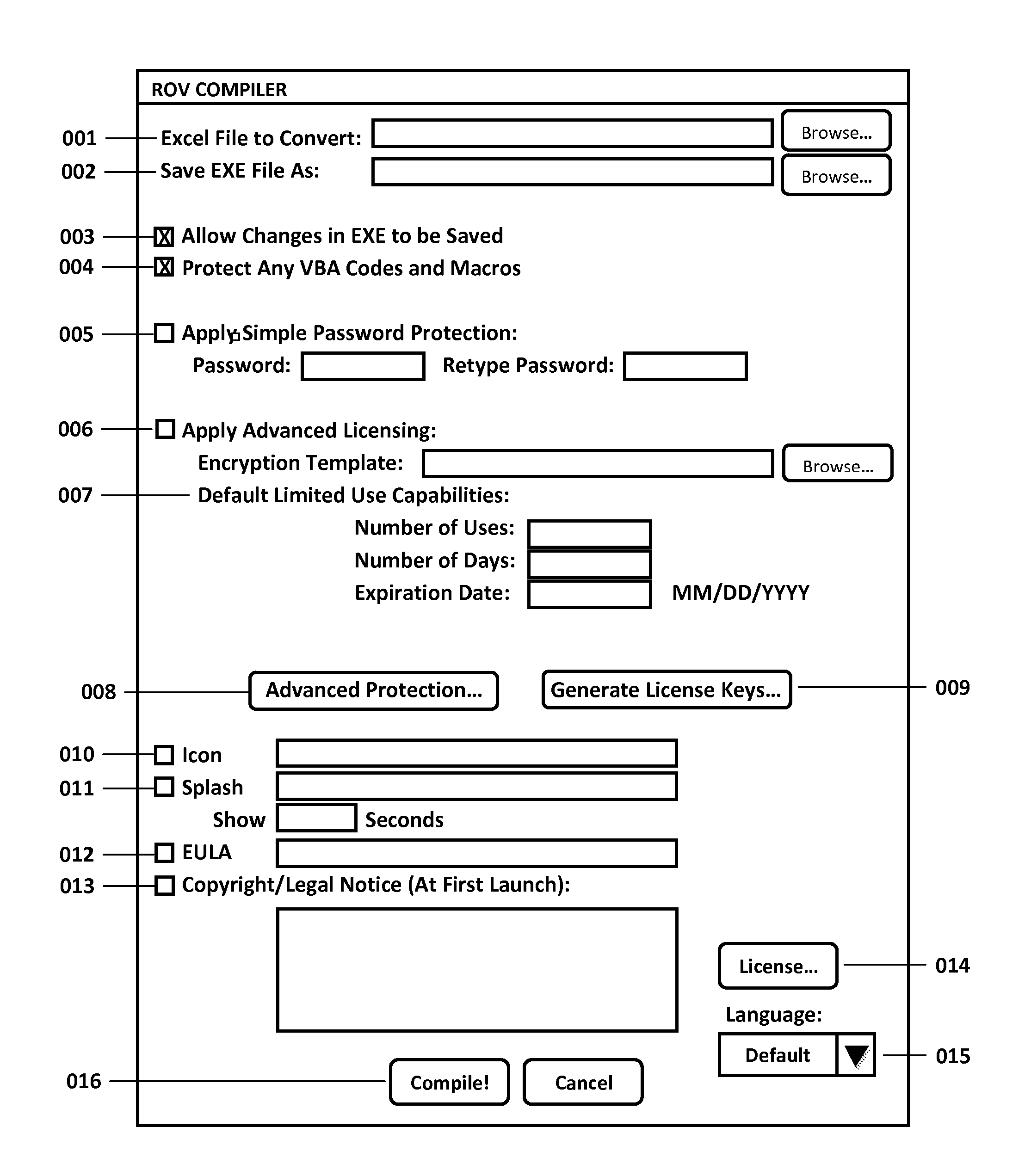 Compiler, extractor, and evaluator method